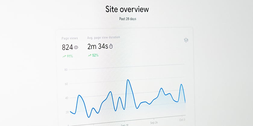 post-cultureowl-b2b-analytics